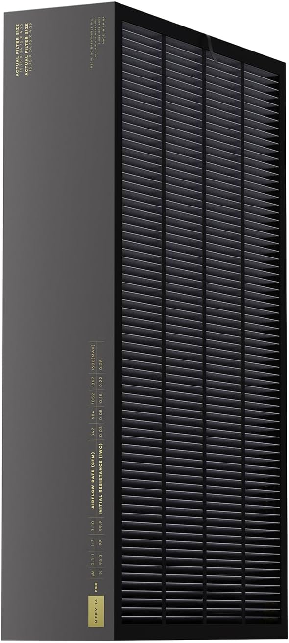CAL20 TI 20x25x5 Air Filter - Ultra Low Pressure Drop - The Most Energy Efficient MERV 16 HVAC Filter - Annual Replacement - (Actual Dims: 19⅝ x 24⅝ x 4⅜in)