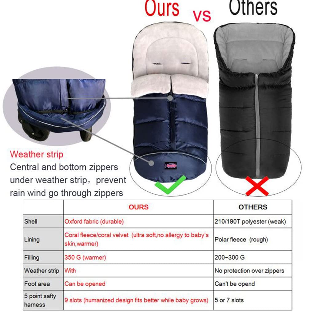 0-4T Anti-Kick Winter Warm Stroller Blanket,Cozy Baby Sleeping Bag Cocoon Adaptable for All Strollers Waterproof,Anti-Slip,Extendable,Multifunction Use Footmuff for Stroller Blanket