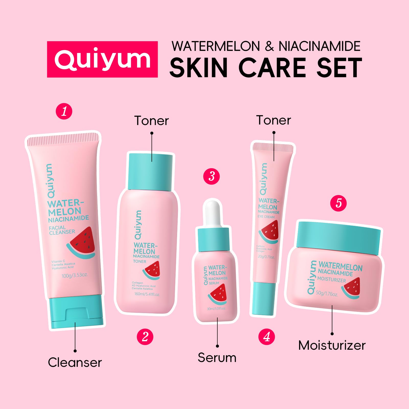 QUIYUM Coffret Soins Visage Pastèque et Niacinamide, Coffret Cadeau pour Adolescents et Femmes, Skincare Routine Hydratant Glow Up, Nettoyant, Tonique, Crème Contour des Yeux, Crème et Sérum
