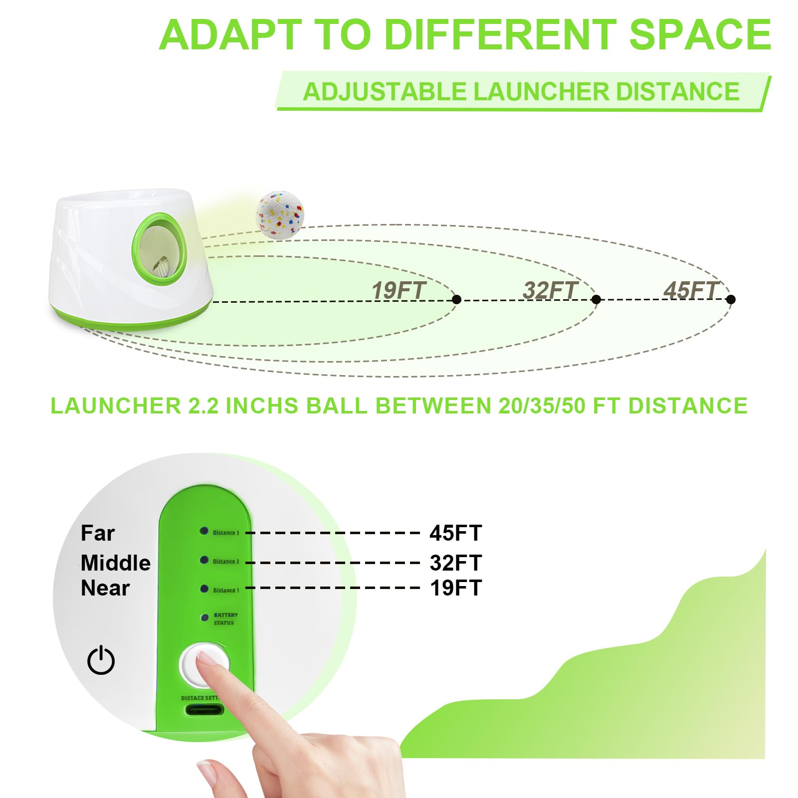 SOCO Lanceur de balle automatique pour chiens – 3 réglages de distance (6,8/19,9/15,2 m) avec balles de tennis ETPU de 5,6 cm | Jouet pour chien intérieur/extérieur | 4 balles et charge rapide