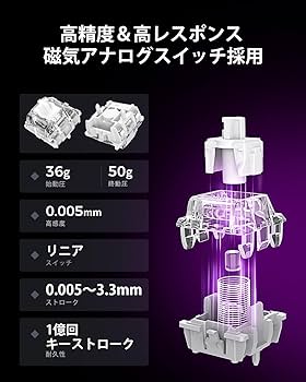 Amazon | 0.005mmラピッドトリガー 搭載 GravaStar Mercury V75