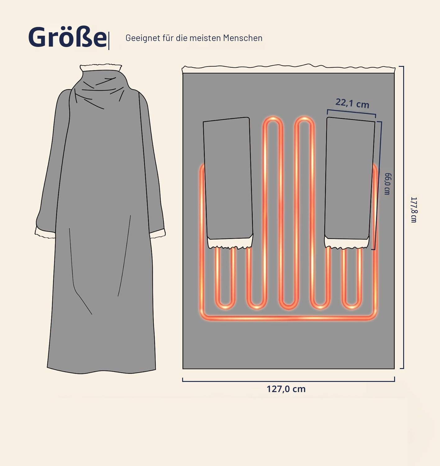 USB-Heizdecke, tragbare Heizdecke mit Ärmeln und Fußtaschen, tragbare elektrische Decke, 180 x 130 cm, 6 Wärmestufen, automatische Abschaltung, maschinenwaschbar (130 x 180 cm)