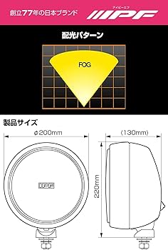 Amazon.co.jp: IPF フォグランプ ハロゲン H3 丸形 直径200mm 3200K Amazon.co.jp: IPF フォグランプ ハロゲン H3 丸形 直径200mm 3200K