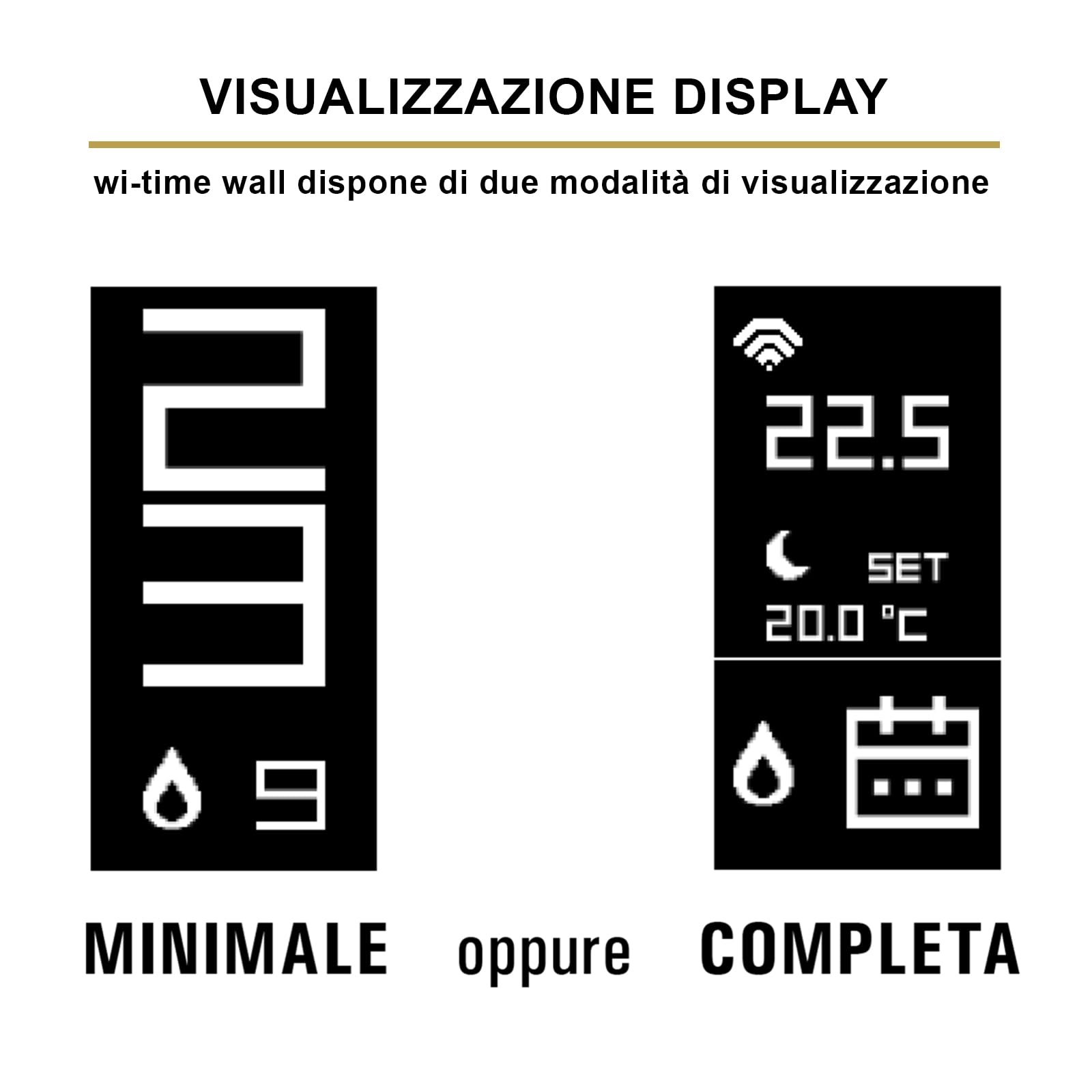 Seitron Cronotermostato Wi-Time Wall GCW03MR Cronotermostato Wi-Fi settimanale