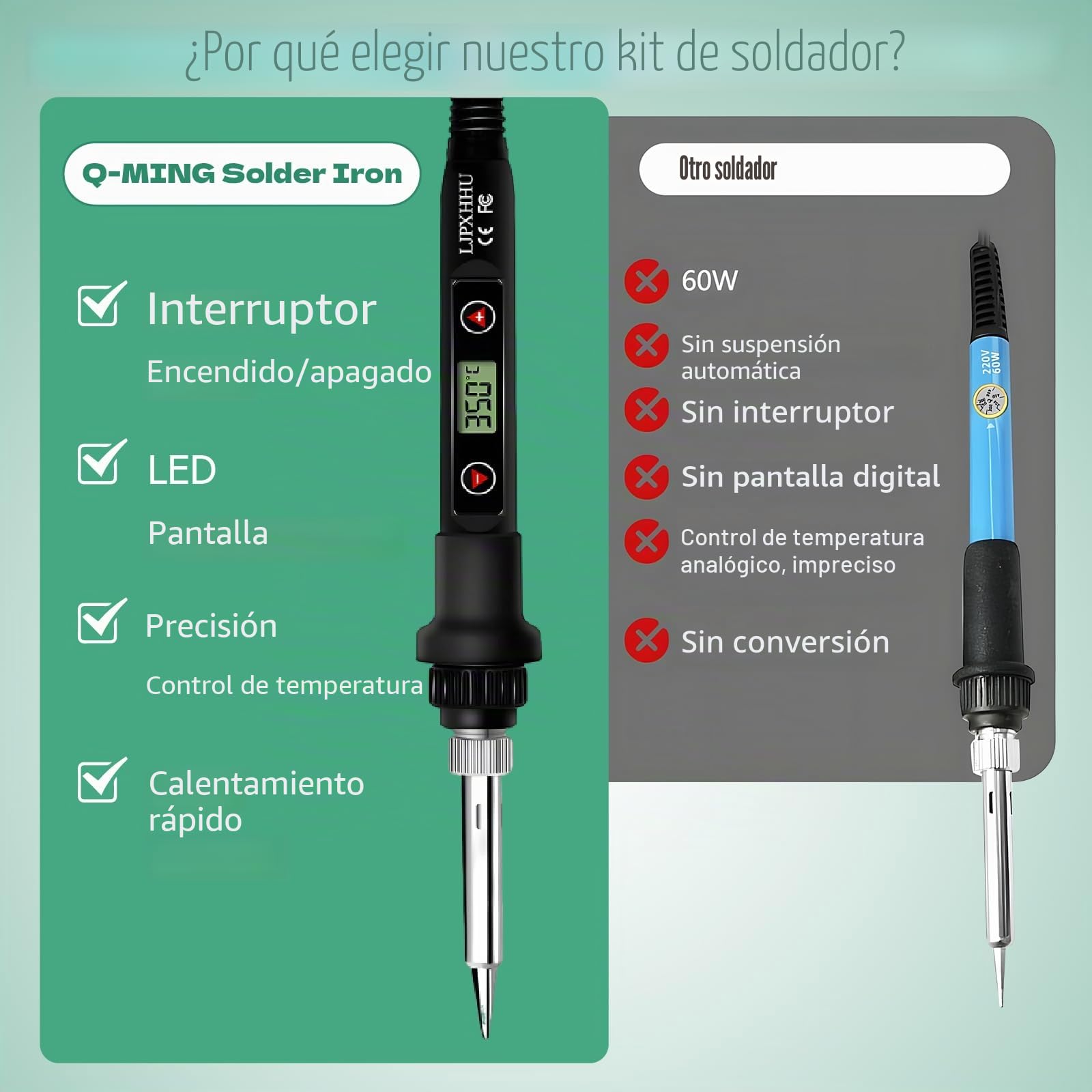 Kit De Soldador De Estaño,5pcs Puntas, Bomba Desoldadora, Soporte, Pinzas Antiestáticas, Alambre De Soldadura,80w Soldador Digital Temperatura Ajustable 180℃-500℃,Para El Uso Diversamente Reparado