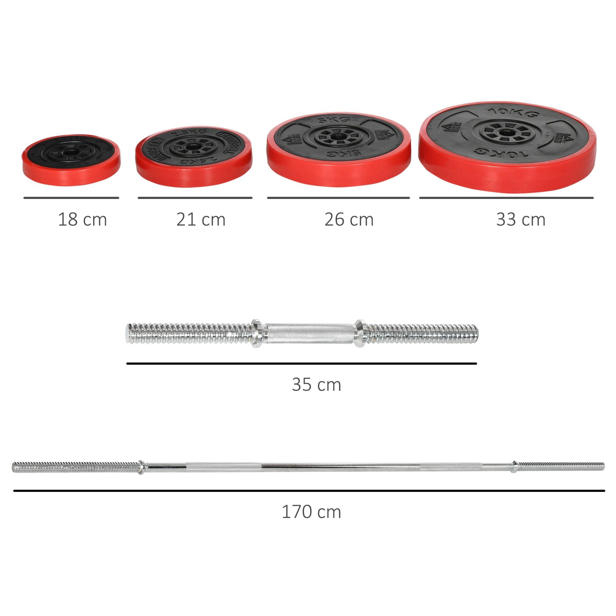 HOMCOM Set Bilanciere con Dischi Pesi 65kg Totali in Sabbia di Ferro, Metallo e Gomma, Rosso