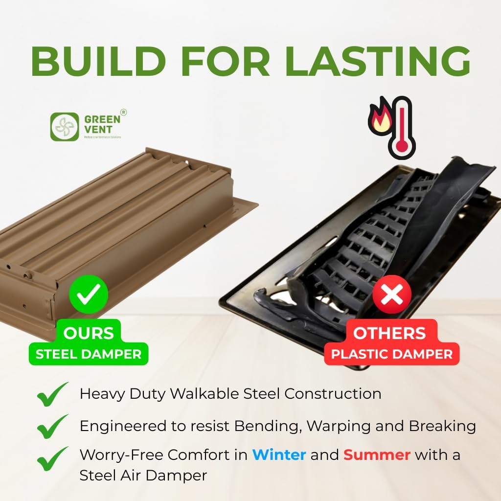 Floor Register 4x10, 2-Way Steel Vent Cover with Steel Damper, Walkable, Brown Available, 2 Pack