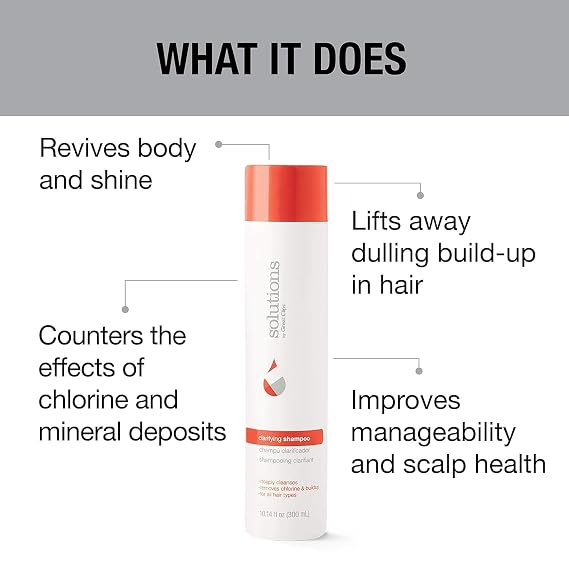 GREAT CLIPS Solutions Clarifying Shampoo 32oz
