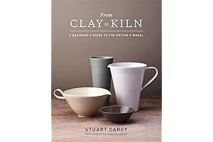 From Clay to Kiln: A Beginner’s Guide to the Potter’s Wheel