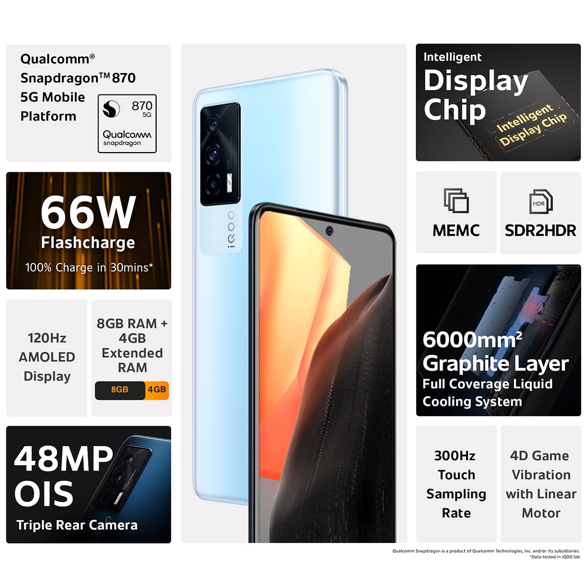 iQOO 7 5G (Solid Ice Blue, 12GB RAM, 256GB Storage) : Buy Online