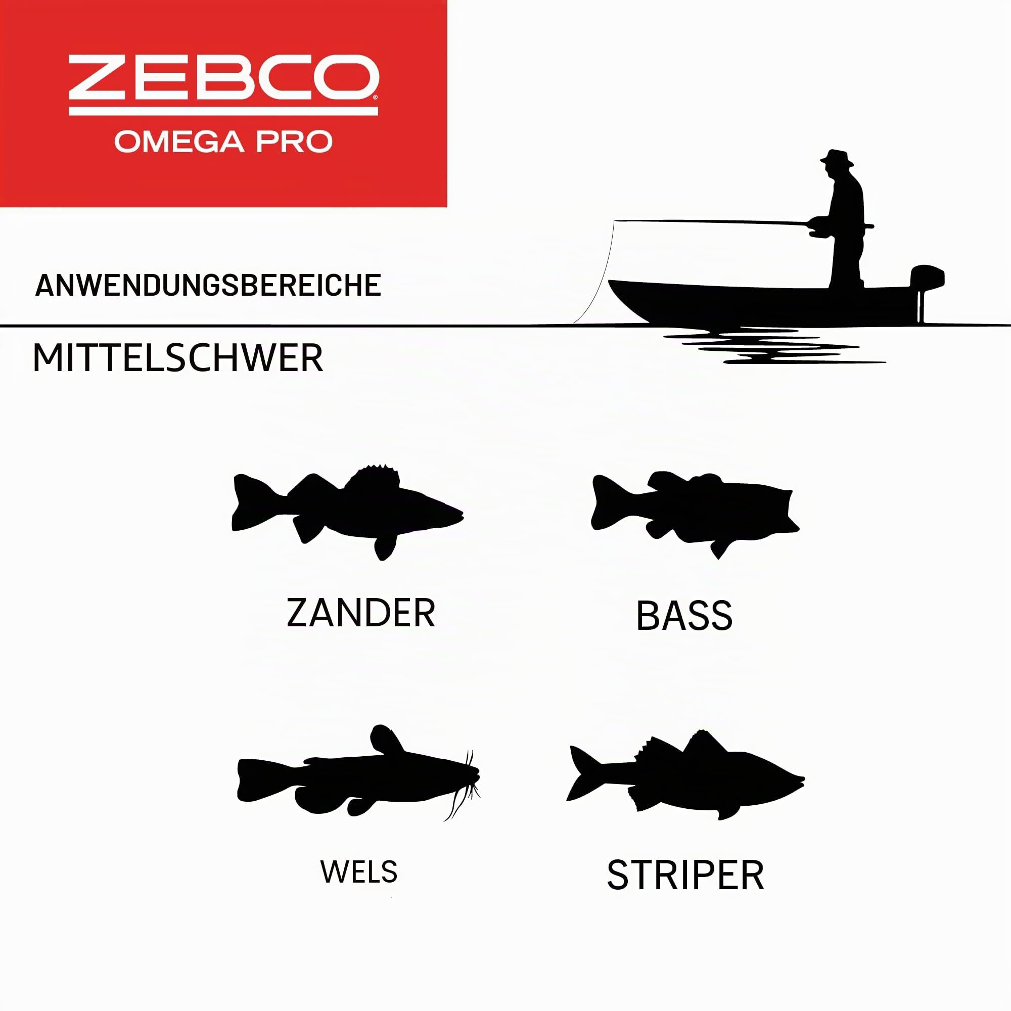 Zebco Omega Pro Spincast Angelrolle