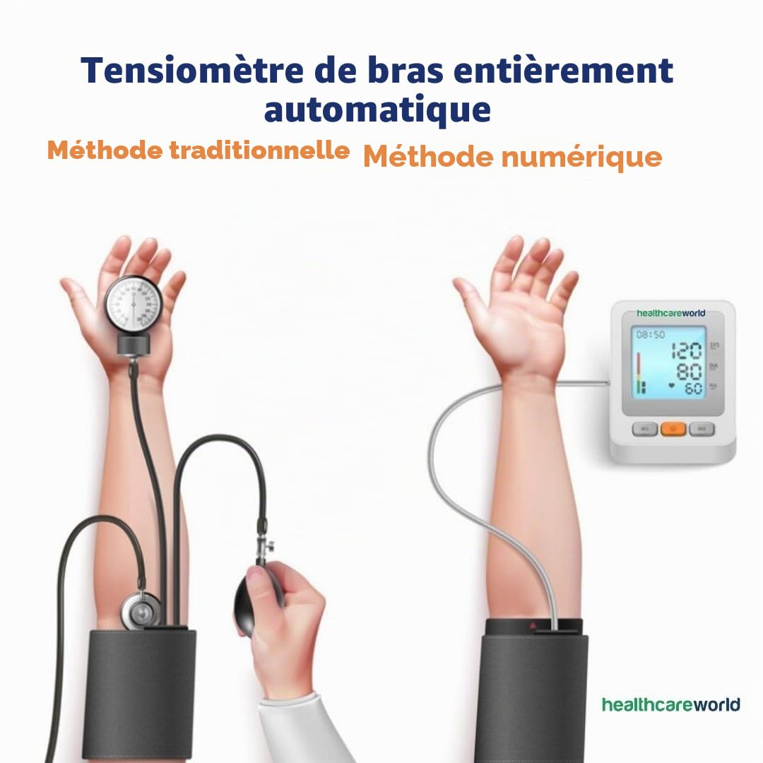 Blood Pressure Monitor With Large Arm Cuff 30-42cm and Standard Cuff 22-36cm Auto Inflation WHO Indicator by Healthcare World