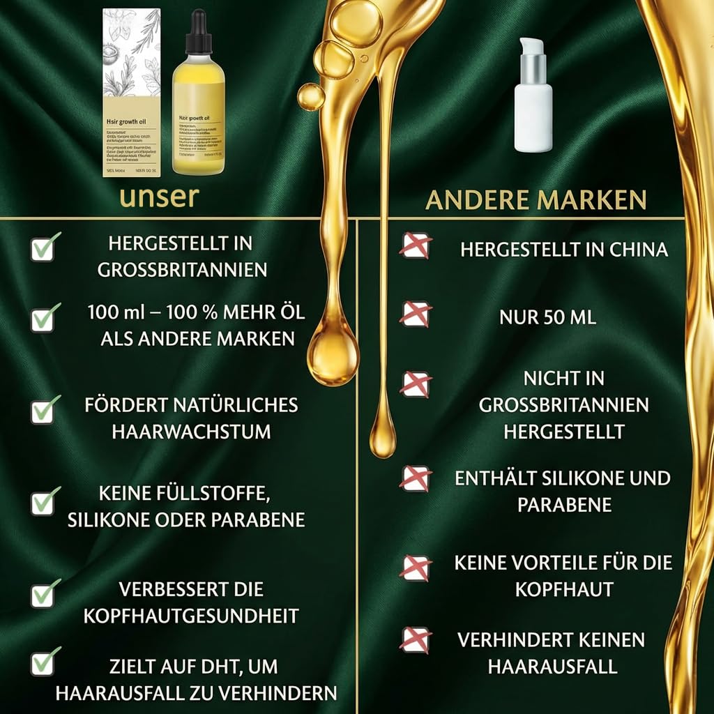 Teluni BabboSow Haaröl-Rosmarin-Haarpflege—Rosmarinöl Haarkur Für Dichtes Haar Und Gesunde Kopfhaut Reparierendes Haaröl Mit Natürlichen Inhaltsstoffen Für Glanz Und Geschmeidigkeit (3 Stück)
