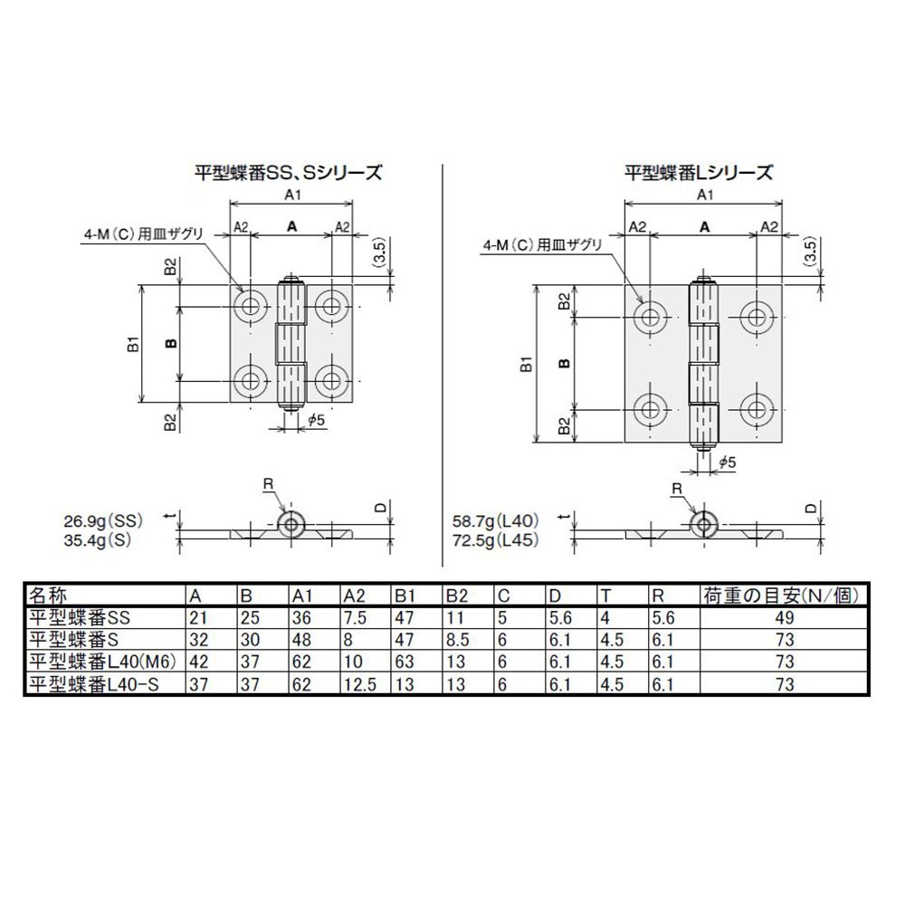 Amazon | エスユウエス(SUS) 平型蝶番L40(M6) SFA-2A3 4セット入
