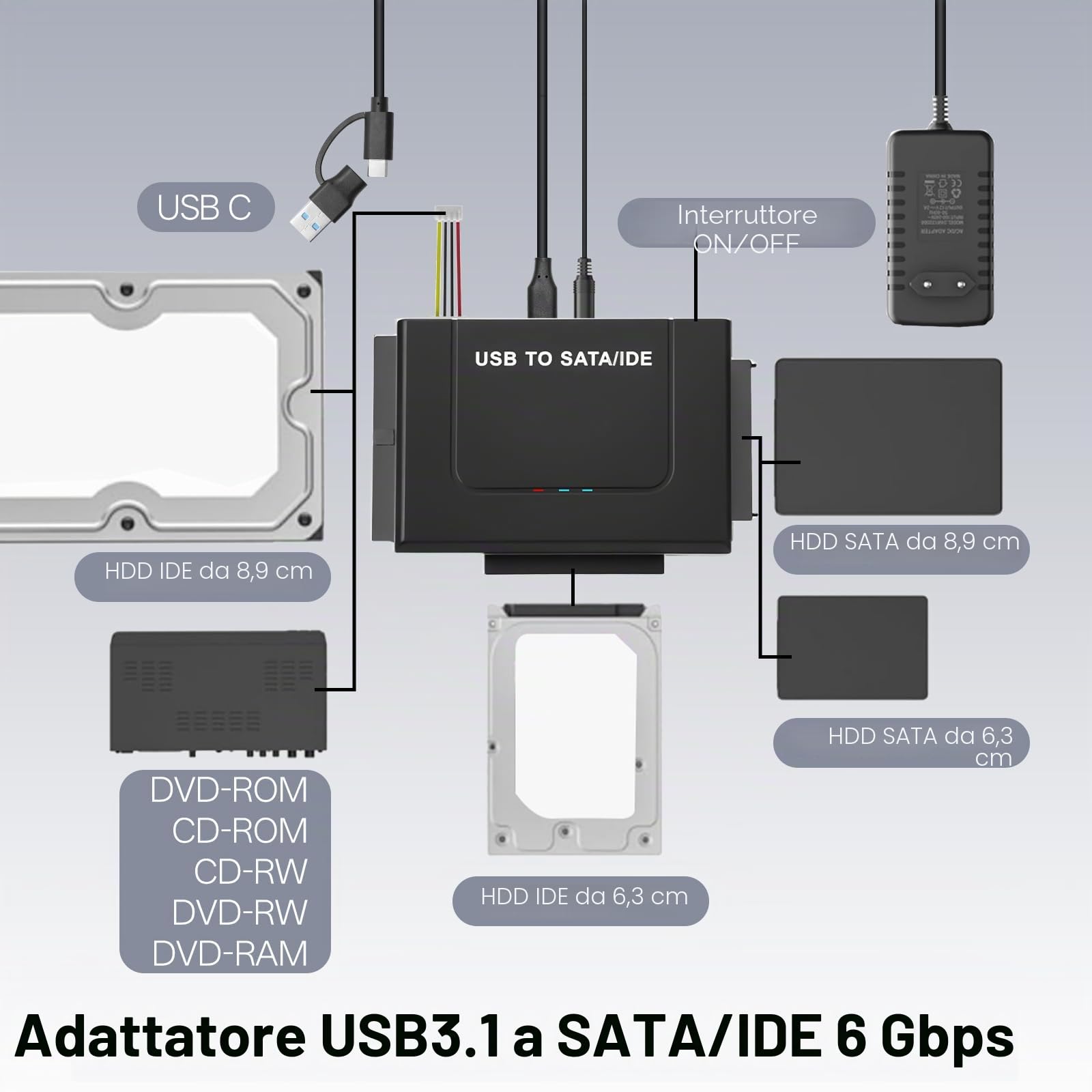 6Gbps Adattatore USB3.1 IDE e SATA, USB3.1 a SATA IDE Adattatore per Disco Rigido ConvertitoreSATA&IDEper Unità HDD o SSD da 2,5 e 3,5 Pollici,Compatibile Windows10/8/7/XP/Vista/MacOS/Linux