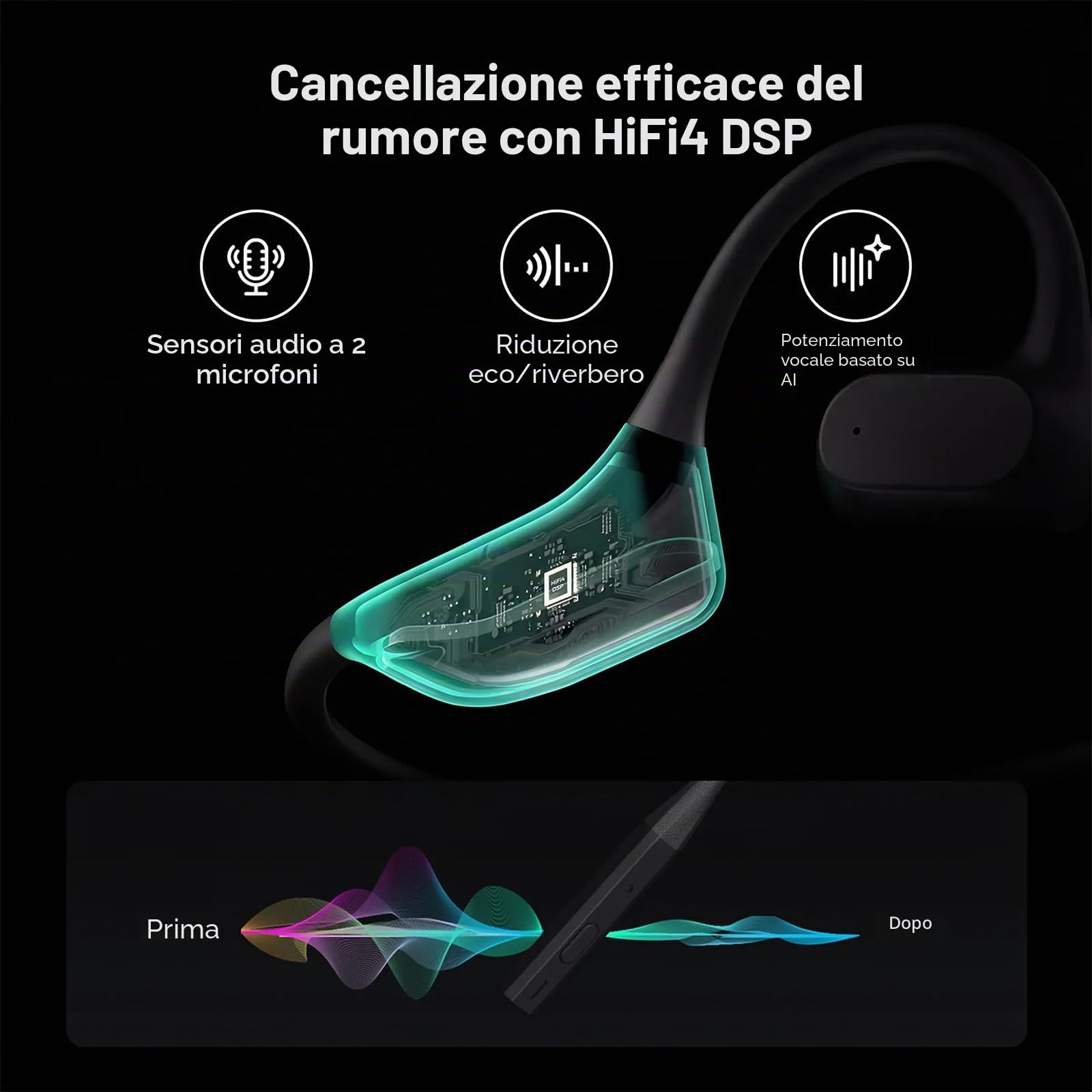 Nuroum OpenEar Pro Cuffie Bluetooth Orecchio Aperto con Microfono a Cancellazione del Rumore, Auricolare Bluetooth Senza Fili V5.3 Connessione Multipunto,15 Ore Durata per Ufficio/Casa/Chiamate