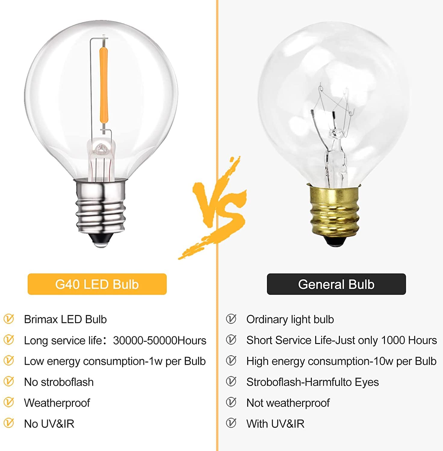 BRIMAX Żarówka LED E12 Baza G40 zamiennik żarówki 1 wat=10 wat Żarówki LED 100lm przezroczyste żarówki LED, ciepła biel 2200k Żarówka LED, żarówka bez możliwości ściemniania, opakowanie 6 szt.