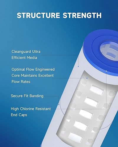 Miniatura 6 de AQUALTRA Filtro de spa reemplaza Pleatco PRB50-IN, Unicel C-4950, Filbur FC-2390, Jacuzzi J200J210J220J235J245J275, Guardian 413-212-02, 373045