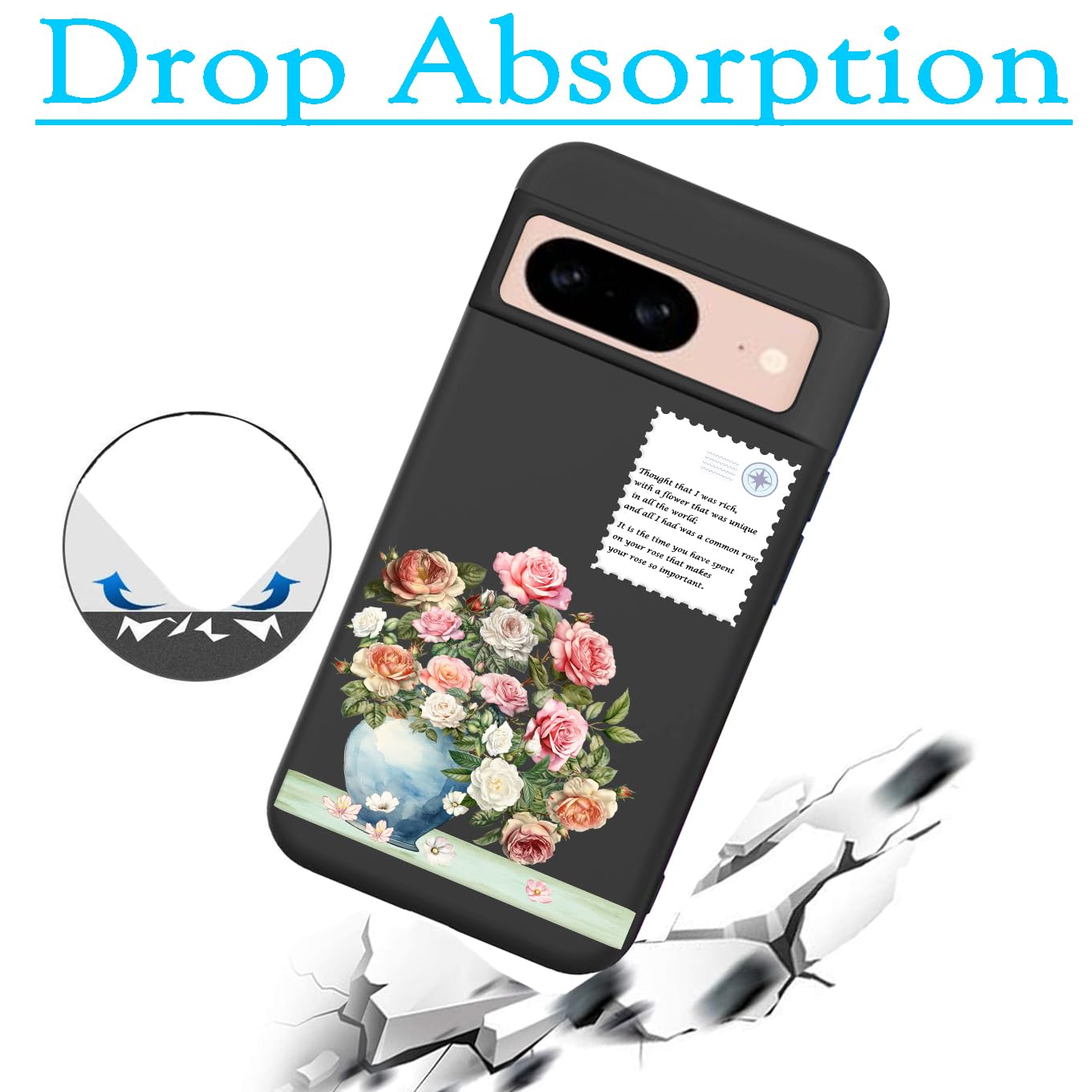PER GOOGLE PIXEL 8A/8PRO/7A/6 Custodia Trasparente Gel Silicone Phone