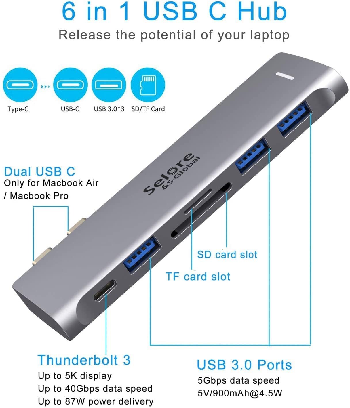 Adaptador USB C para MacBook Pro/Air M1 M2 M3 2021 2020 2019 33.0