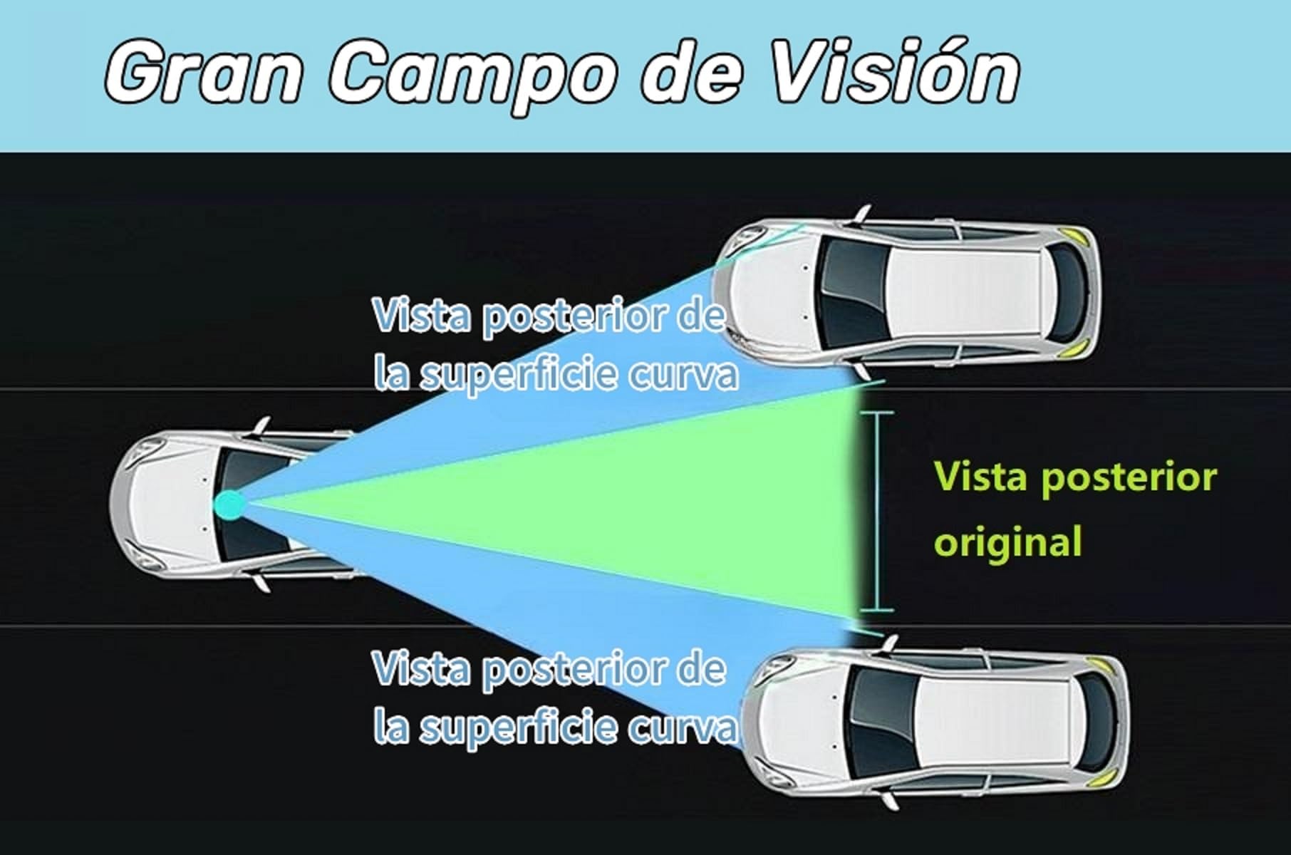 24 * 6,5cm Espejo Retrovisor Cuadrado Antideslumbrante sin Marco con Ventosa, Espejo Azul Universal de Coche, Espejo Plano de Gran Ángular, Eje Cardán con Ángulo Ajustable