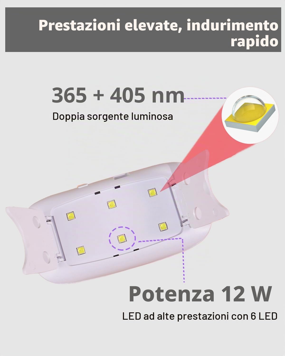 Aokitec Mini lampada per unghie portatile UV a forma di topo, lampada per unghie in gel tascabile con USB per tutti gli smalti gel, asciugatrice con 2 timer