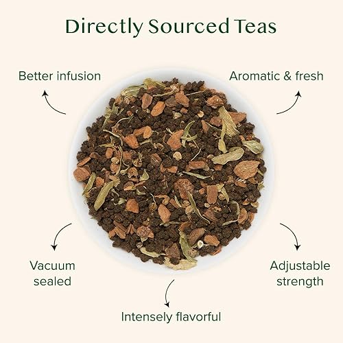 Miniatura 2 de Vahdam Tés