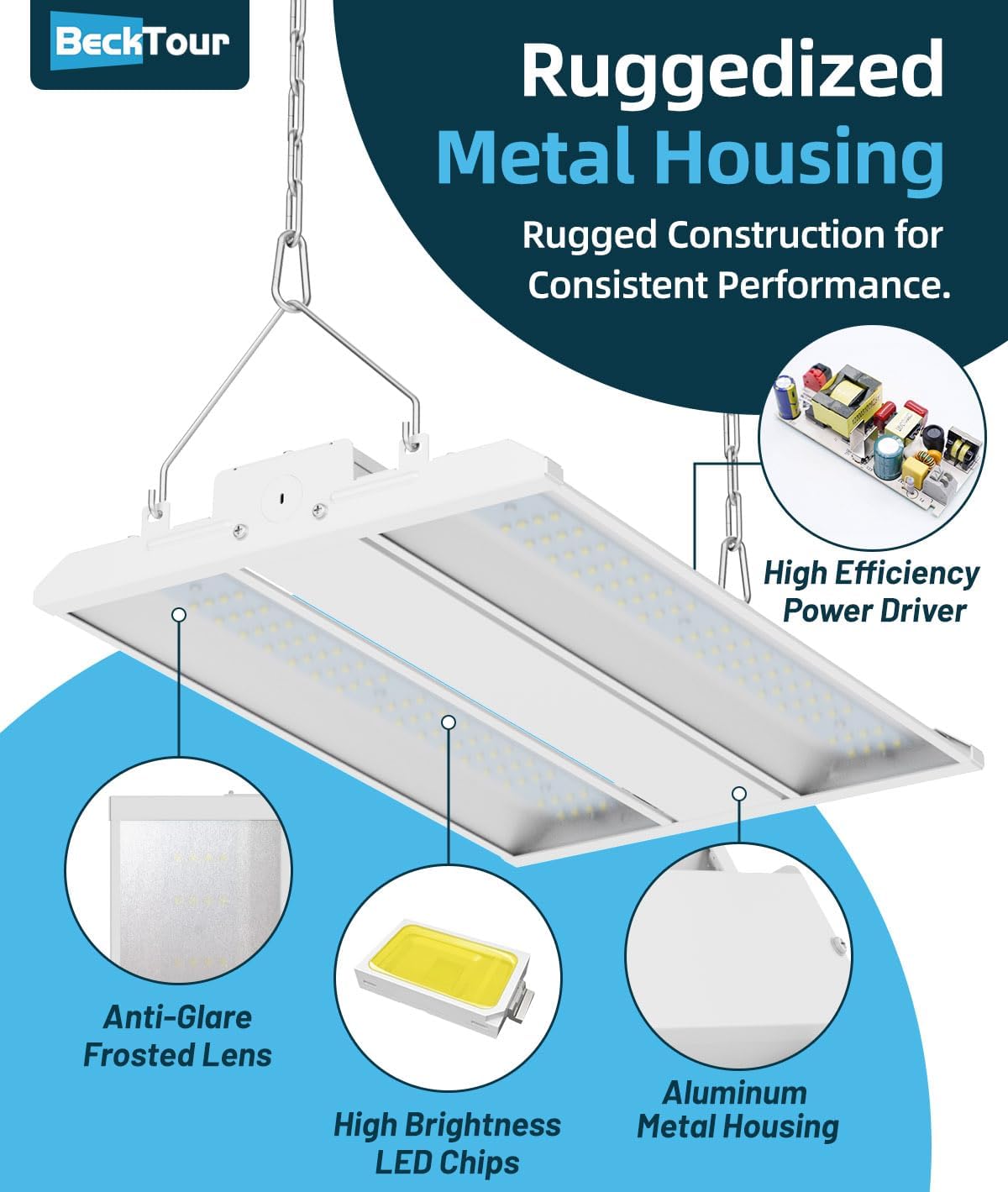 150W LED Linear High Bay Shop Light 2-Pack, 20250LM 0-10V Dimmable 5000K Daylight 120-277V, High Bay LED Shop Lights for Garage Warehouse Workshop, ETL Listed