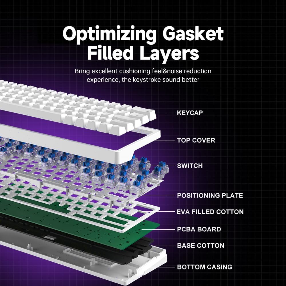 abucow 60% Mechanical Gaming Keyboard Blue Switch Wired Compact Keyboard with RGB Backlight Anti-Ghosting No-Conflict 63 Swappable keycaps Ergonomic Design for Windows/Mac