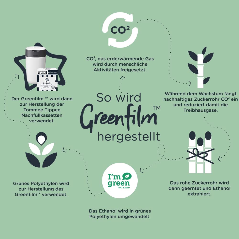 Tommee Tippee Twist and Click Advanced Windeleimer, umweltfreundliches System, inkl. 6 Nachfüllkassetten mit GREENFILM, Weiß
