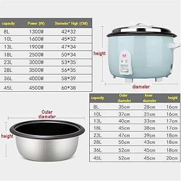 Commercial Rice Cooker, Large Capacity, 8-45L, Large Old Fashioned Rice ...