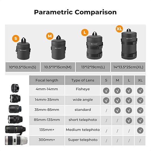 Miniatura 5 de K&F CONCEPT Funda para lente de cámara, bolsa protectora impermeable con cremallera, a prueba de golpes, bolsa de transporte para lente de cámara