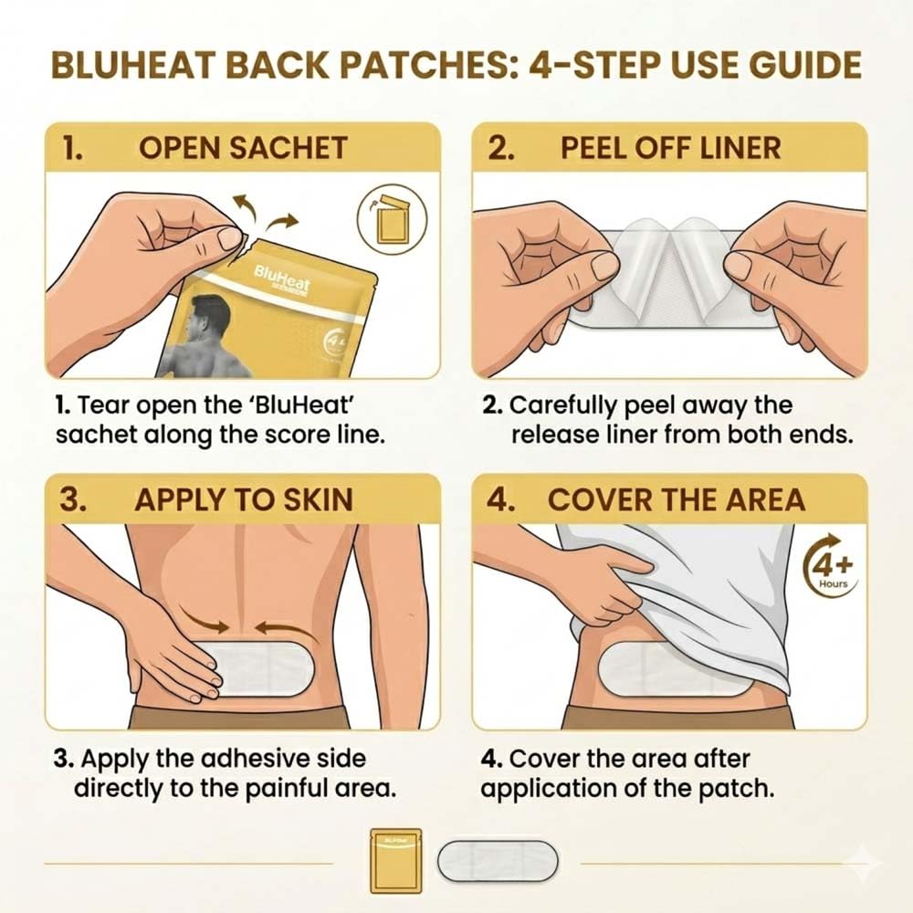 BluHeat Back Pain Relief Patches (Pack of 4 pcs Large) 4+ Hours of Heat Therapy, Safe and Natural Odour-Free Air-Activated, Long-Lasting Ultimate Substitution of hot Water Bags, ON the GO 2