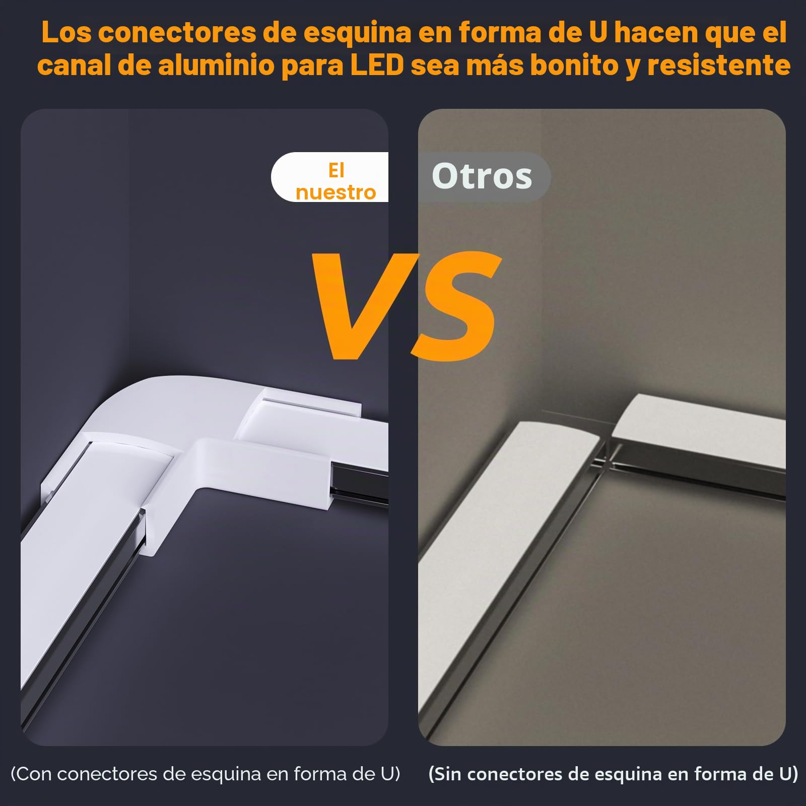 Difusor de Tira Led, Canal de Aluminio Negro En Forma de U, Perfil Led Con Cubierta Blanca Lechosa, Tapas de Extremo Y Clips de Montaje, ExtrusióN Conectores