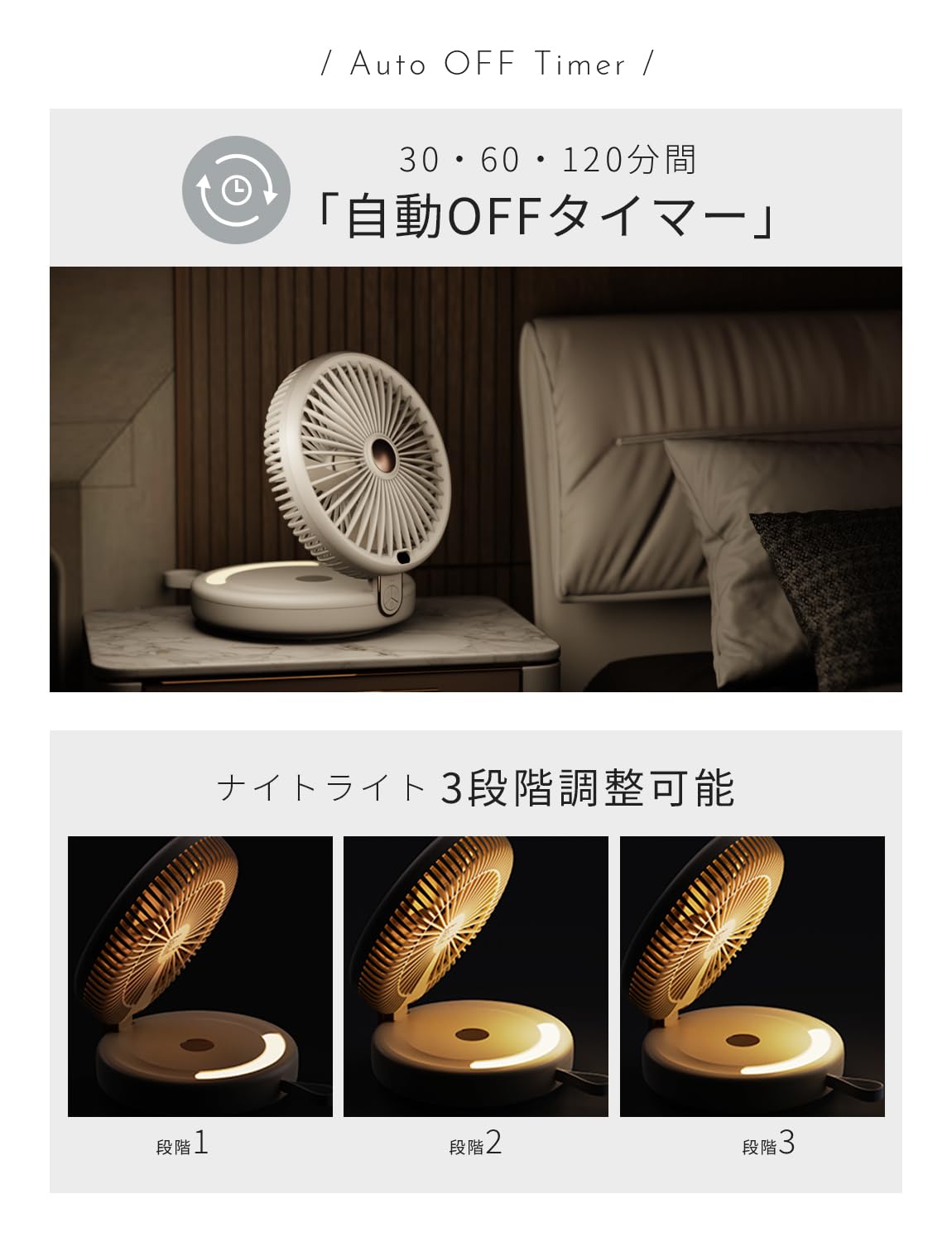 Amazon | Le Dzx サーキュレーター DCモーター 静音 壁掛け 小型