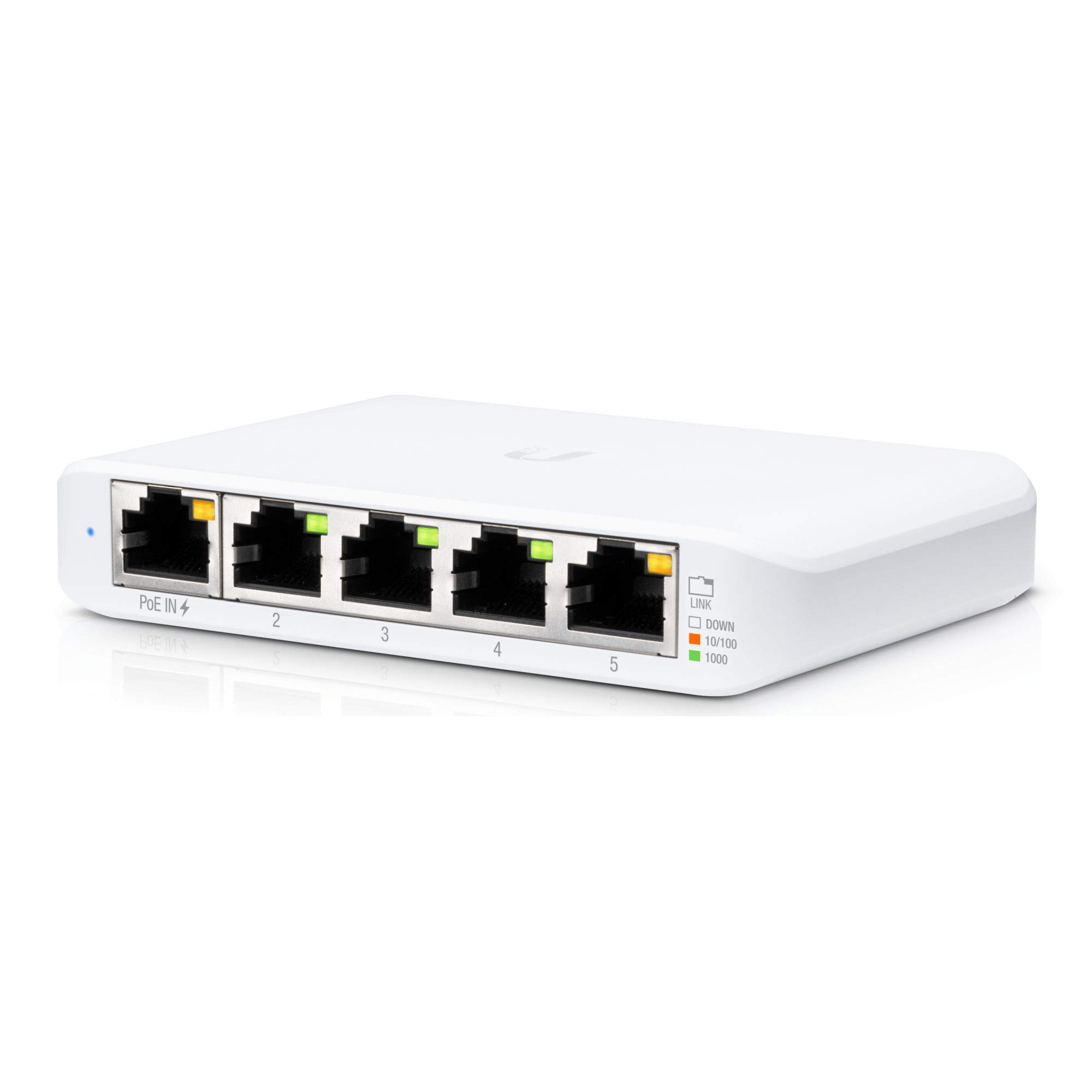 UbiQuiti USW-FLEX-MINI