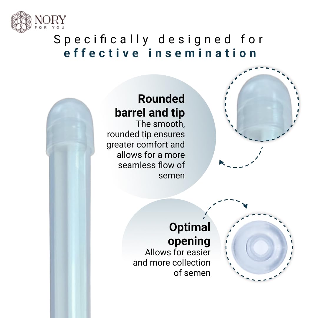 Nory At Home Self Insemination IVI Kit for Women, Designed By Fertility Doctor, Get Pregnant Naturally, Pack of 5 Syringes and1 Reusable Collection Cup with Instruction Manual 1