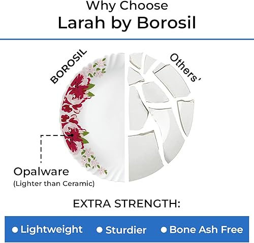 Vista 14 de Borosil - Juego de vajilla gourmet para 6, 19 piezas, juego de platos y cuencos blancos de vidrio ópalo templado, resistente a las manchas, apto