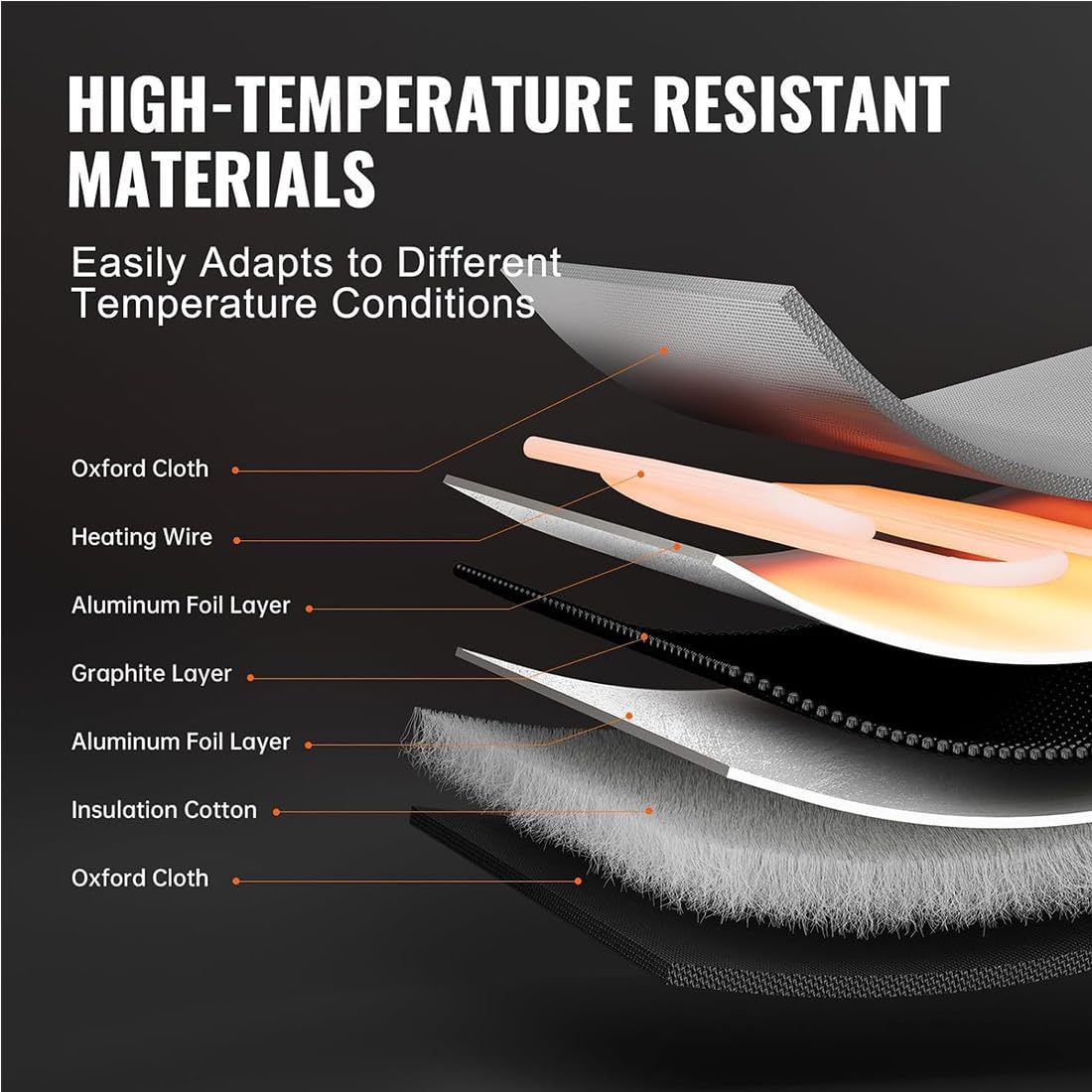 Couverture Chauffante Professionnelle pour IBC 55/275 Gallons - 2 300 W/4 000 W, Ip67 - Chauffage Rapide Et Thermostat Réglable - 20 °f à 375 °f - Veste Chauffante pour IBC,275Gallons/1000l