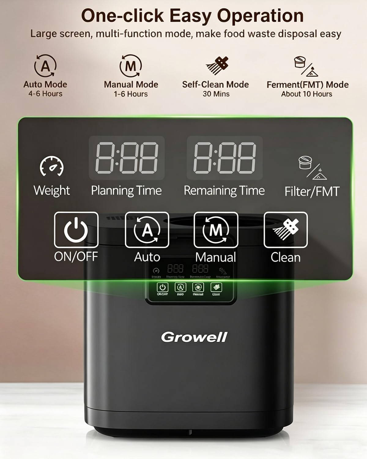 Growell Elektrischer Komposter für die Küche, 4 l, geruchloser Komposteimer für den Innenbereich, mit 2 Kohlefiltern, Auto-Reinigung, großes LED-Display, sichtbares Fenster, intelligente Arbeitsplatte