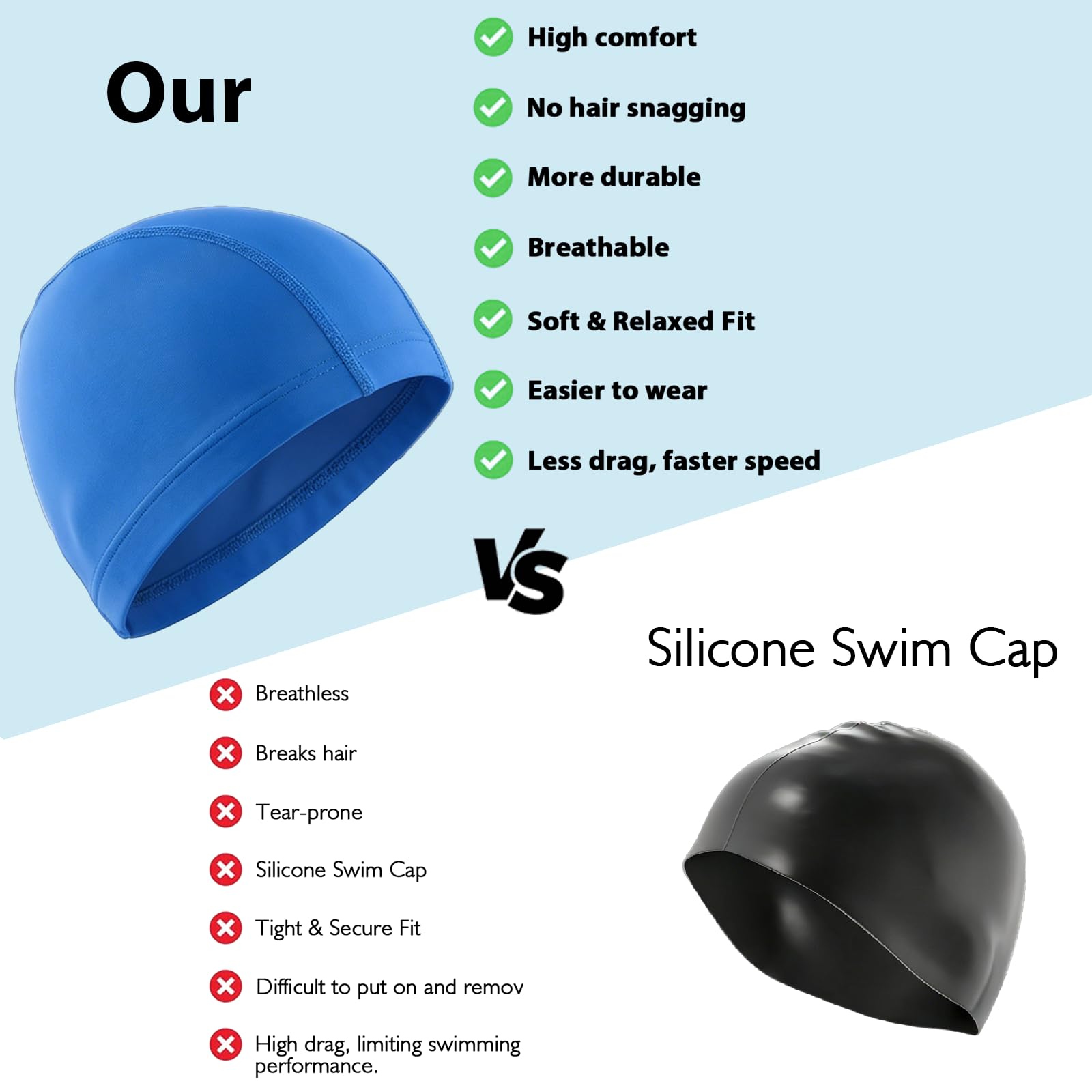 Gorro de natación para hombres y mujeres adultos, gorro de natación de tela de alta elasticidad, gorro de natación de licra no impermeable