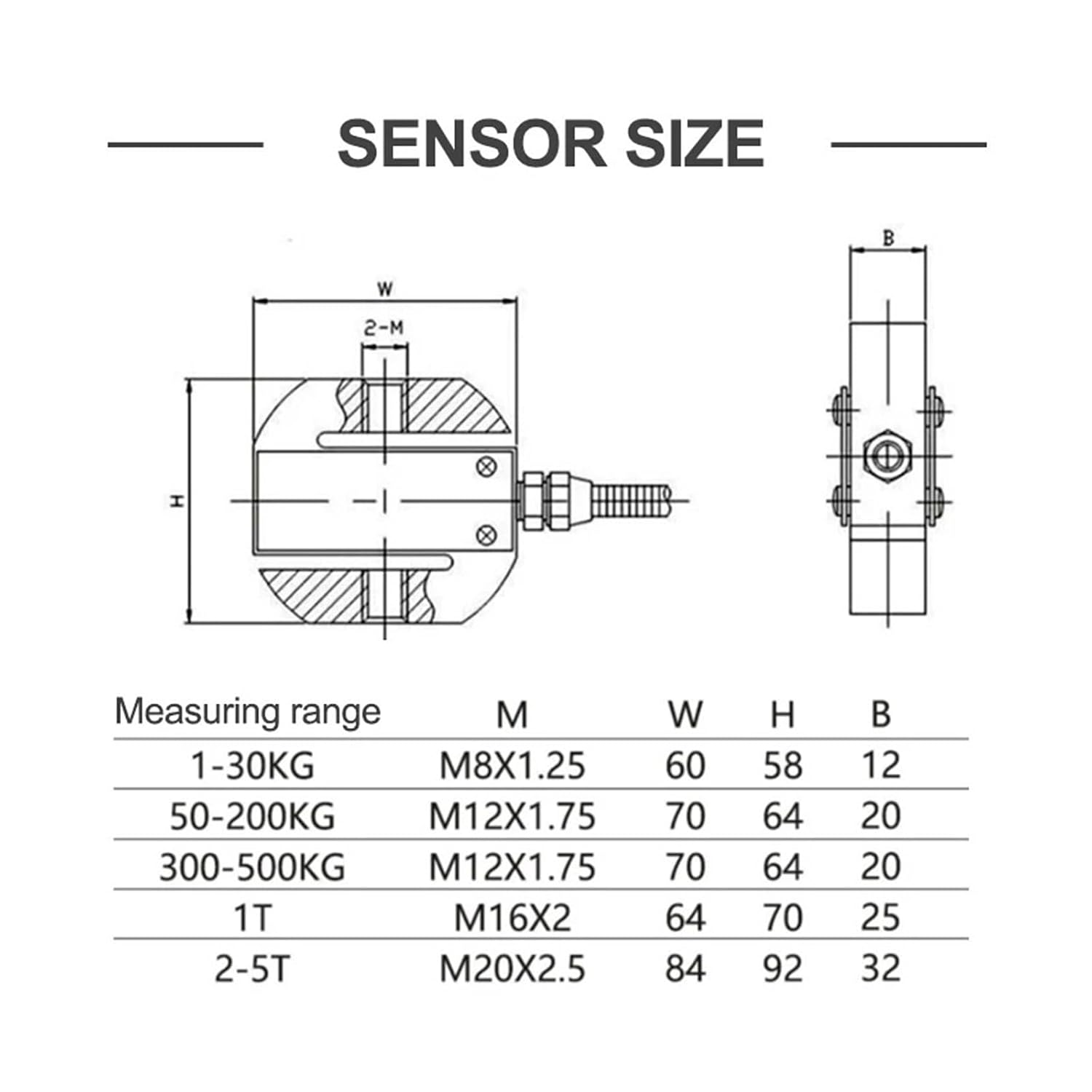 Circular S-Type Tension and Pressure Sensor Industrial Weighing Systems Press Machine Hoisting Equipment, Railway Signal Control