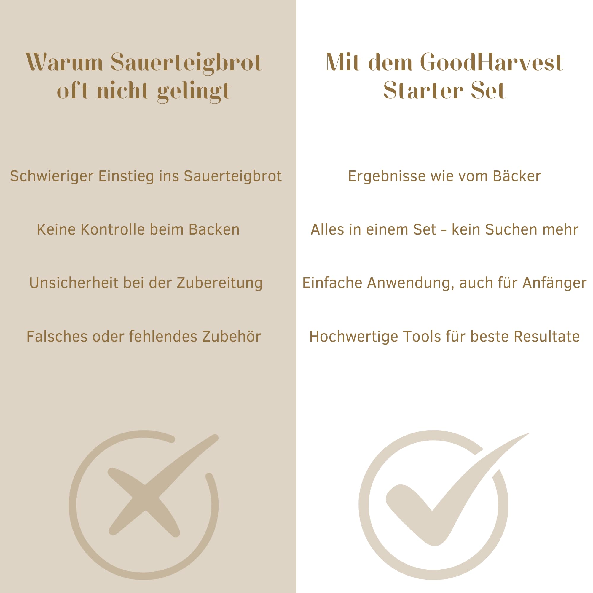 GoodHarvest Sauerteig Starter Set mit Gärkörbchen, Gärglas & Brotbackset