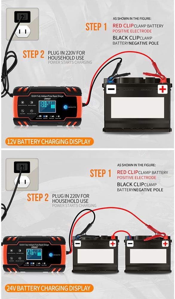 Chargeur URAQT 8A – vue détaillée et écran LCD