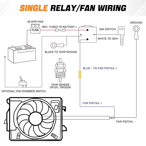 Miniatura 8 de Kit de ensamblado de ventilador eléctrico Dynasty de refrigeración de alto rendimiento para automóvil, Azul