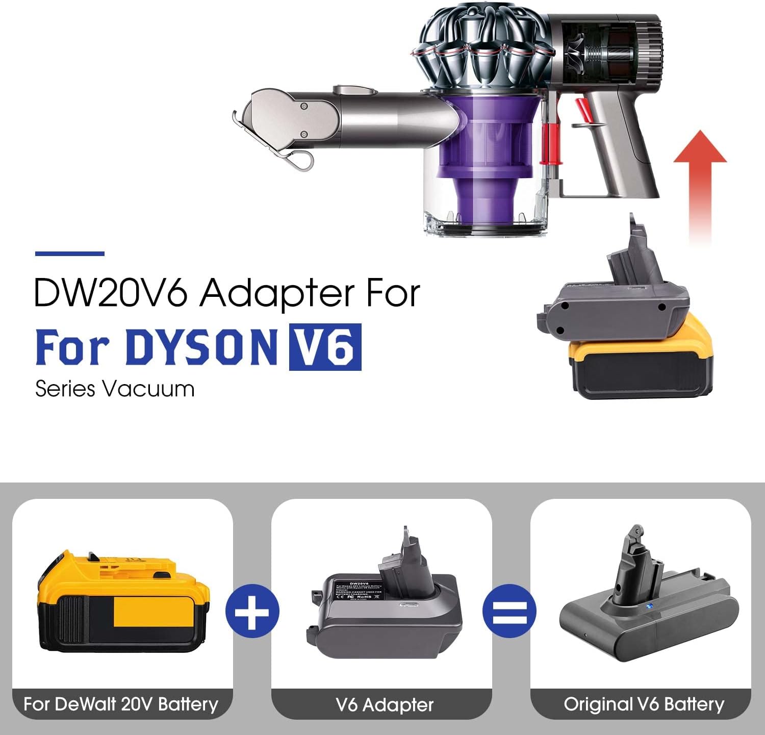 DW20V6 Adapter - Compatible with Dyson V6 Series Vacuum Cleaners and for DeWalt 20V Lithium Battery