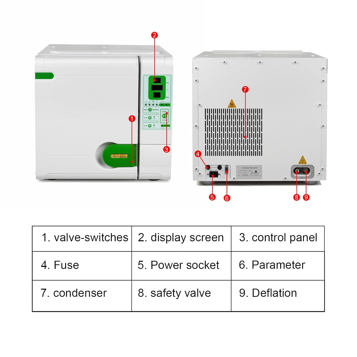 BoNew-Oral Autoclave Class B Vacuum Automatic Control High Temperature High Pressure Steam Water Steam Separation Design with Dry Fucntion can USB Connector Records (23L)