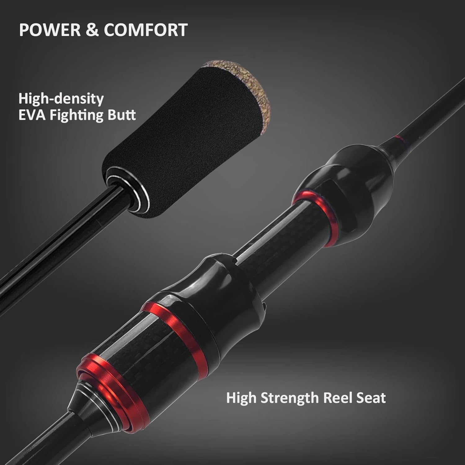 Eupheng Echolite Ultralight Spinning Rod and Reel Combo, IM8 Graphite Fast Action Trout Bass Gear, Portable Travel Setup with 5.2:1 9+1 BB CNC Aluminum Spool