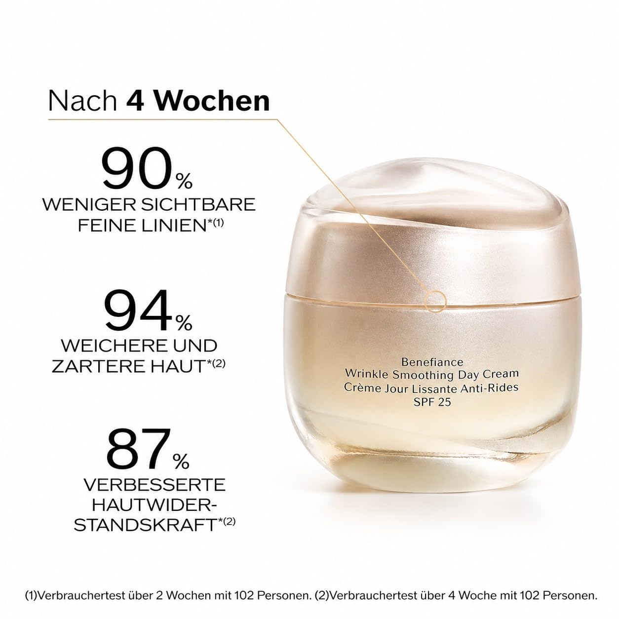 Shiseid Benefiance Wrinkle Smoothing Day Cream, Crema Giorno Anti-Età, SPF 25, Idratazione 24 Ore, 50 ml
