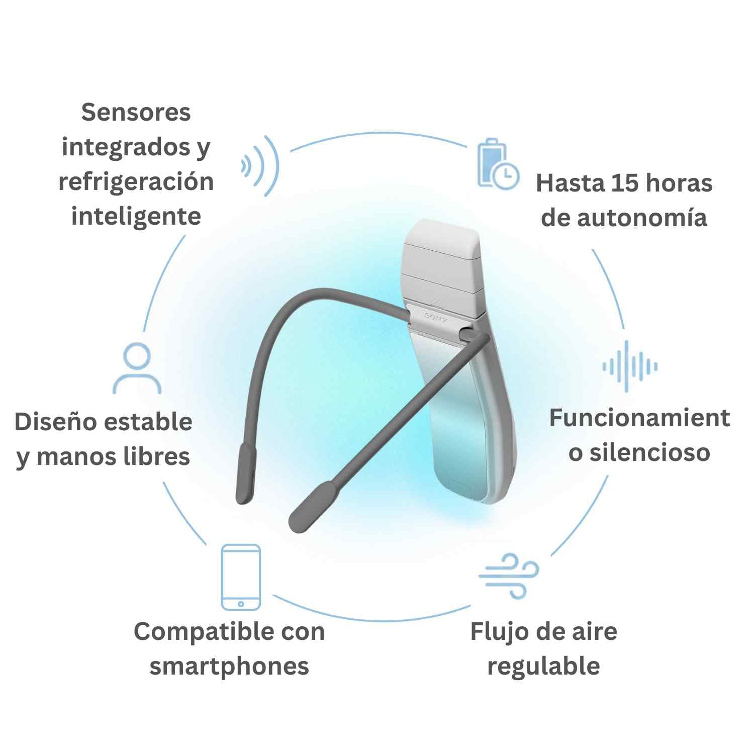Sony REON POCKET PRO Plus, Banda de cuello, control inteligente de la temperatura, flujo de aire silencioso hasta 15 horas de autonomía, manos libres,ligero,cómodo, discreto,compatible con smartphones